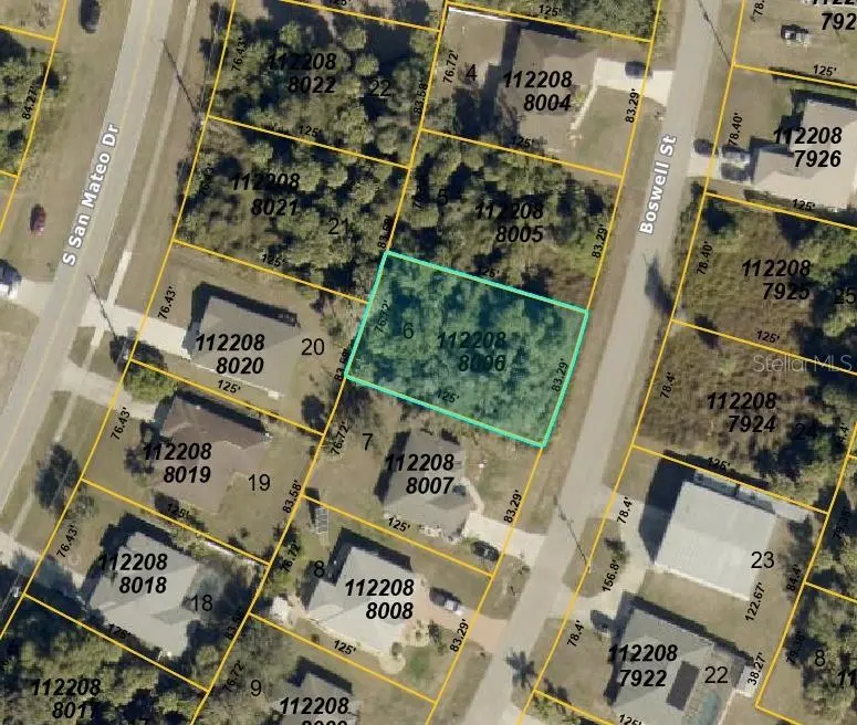 BOSWELL STREET, NORTH PORT